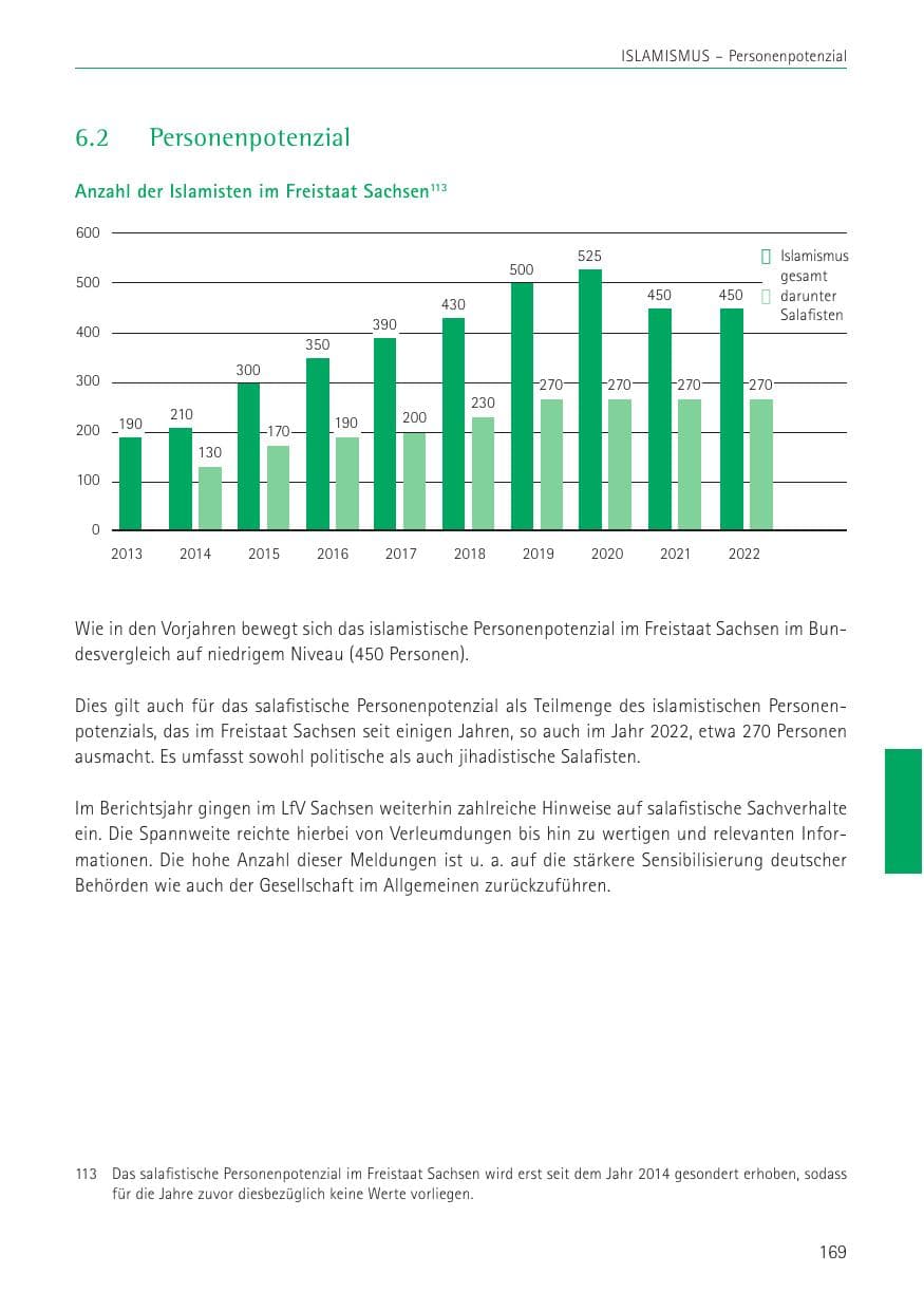 Seite 169 des Verfassungsschutzbericht 2022 Sachsen