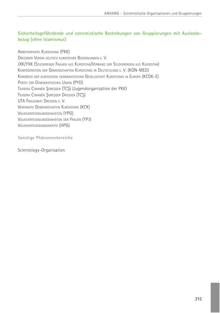 Seite 215 des Verfassungsschutzbericht 2022 Sachsen
