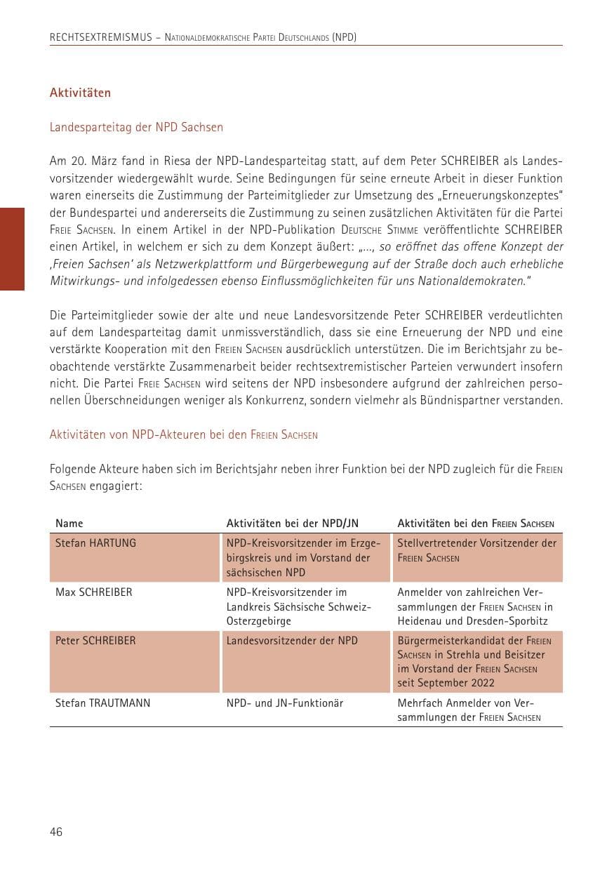 Seite 46 des Verfassungsschutzbericht 2022 Sachsen