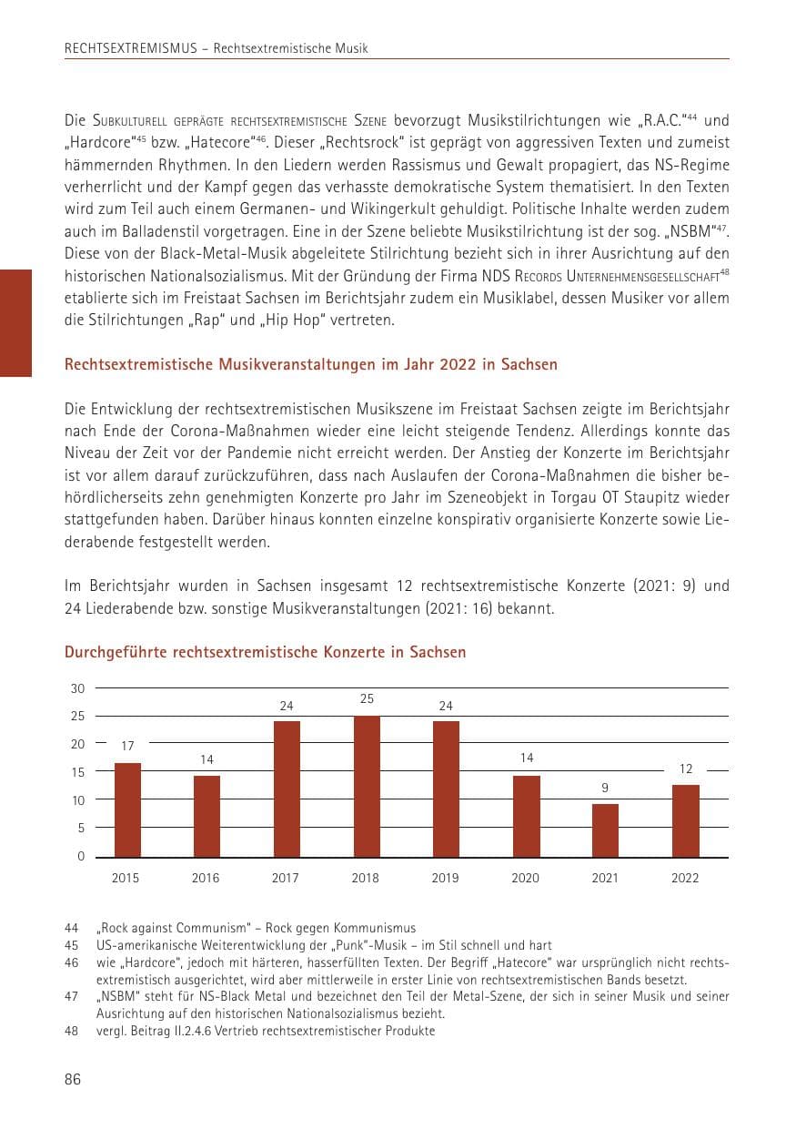 Seite 86 des Verfassungsschutzbericht 2022 Sachsen