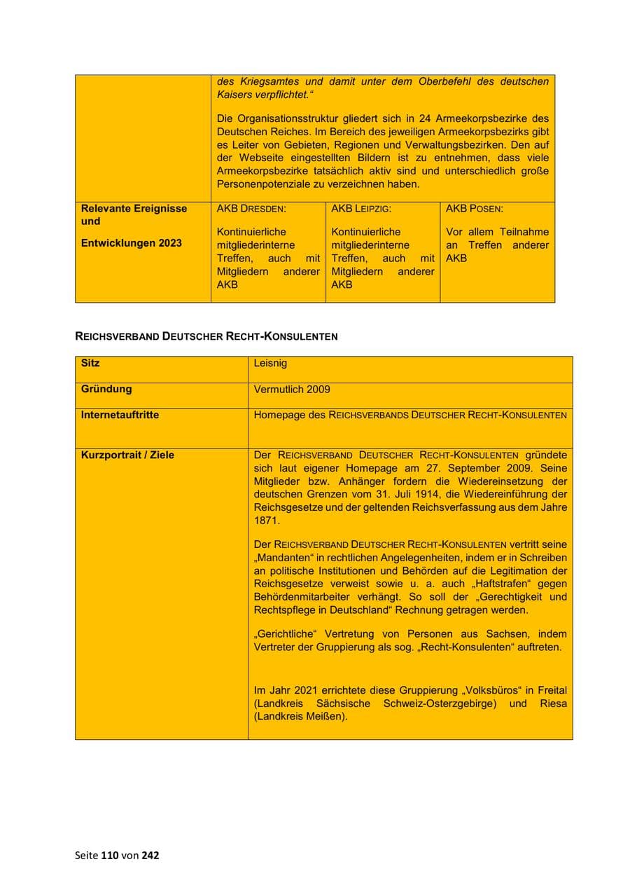 Seite 110 des Verfassungsschutzbericht 2023 Sachsen