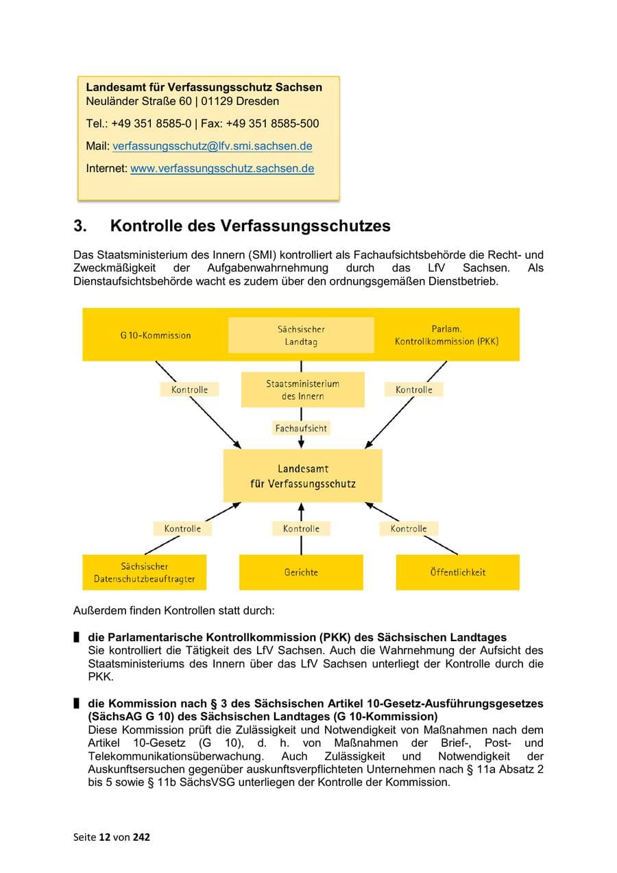 Seite 12 des Verfassungsschutzbericht 2023 Sachsen