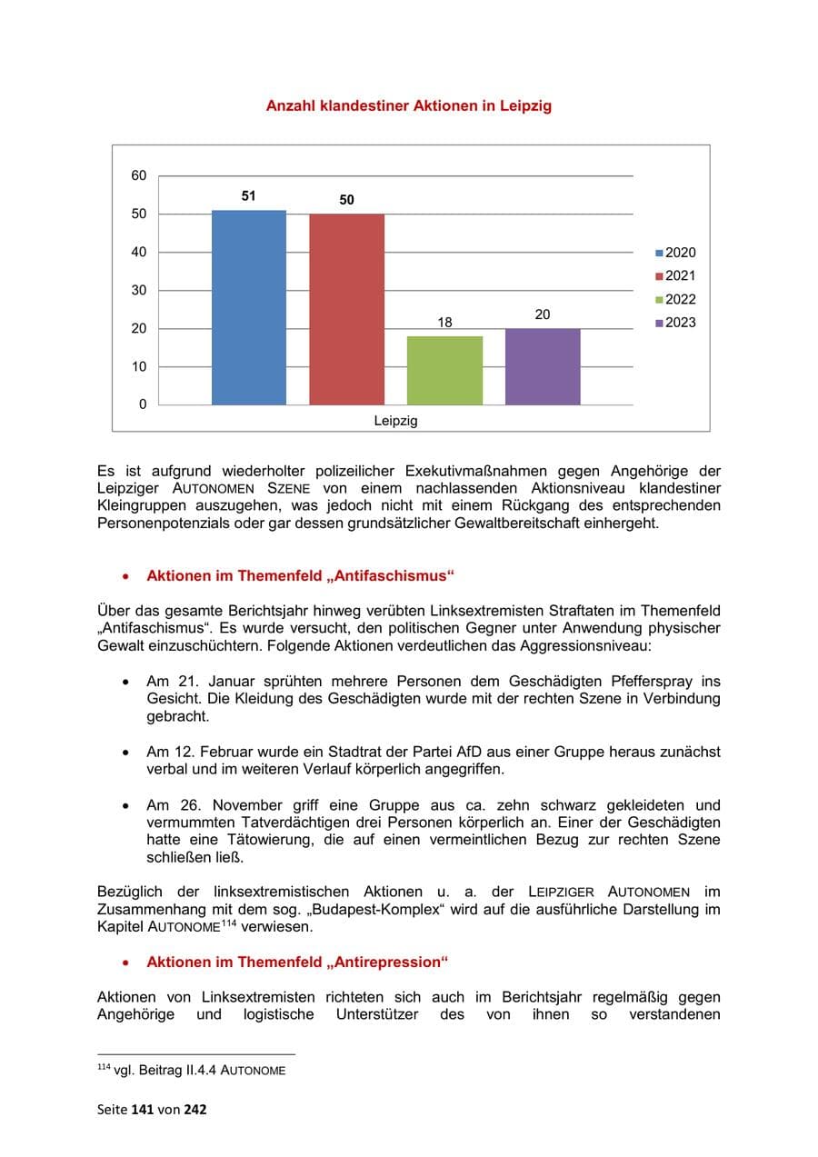 Seite 141 des Verfassungsschutzbericht 2023 Sachsen