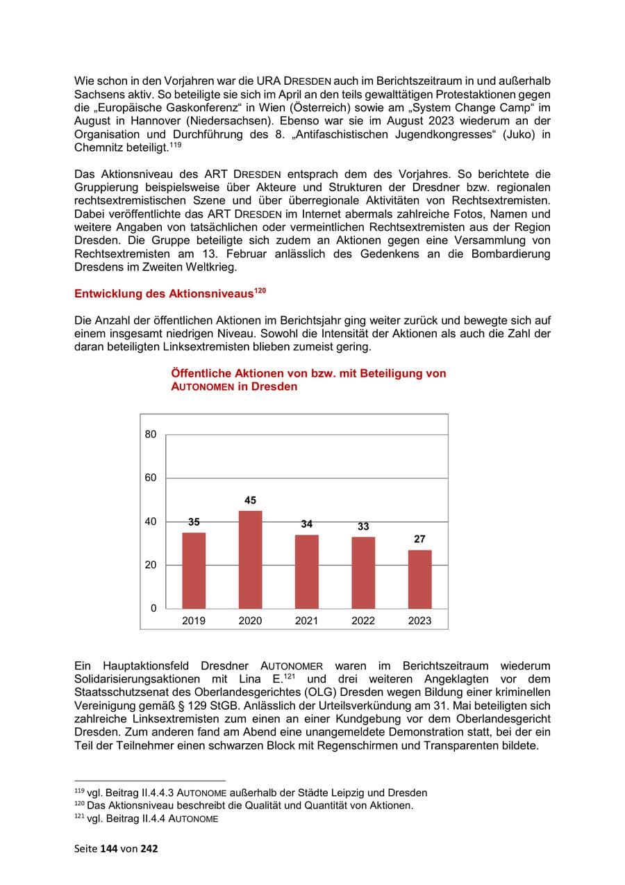 Seite 144 des Verfassungsschutzbericht 2023 Sachsen