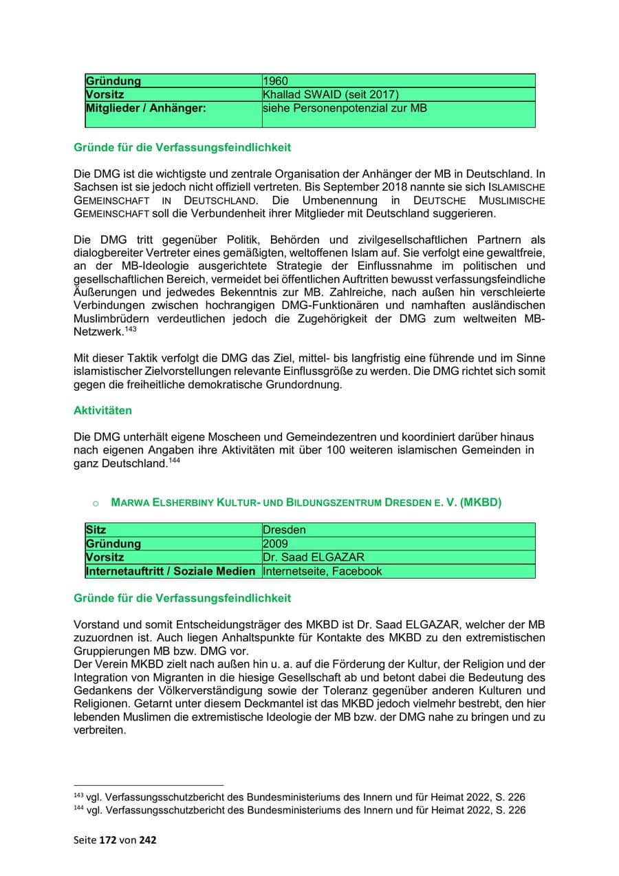 Seite 172 des Verfassungsschutzbericht 2023 Sachsen