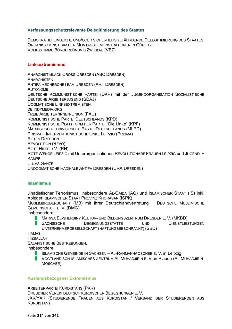 Seite 214 des Verfassungsschutzbericht 2023 Sachsen