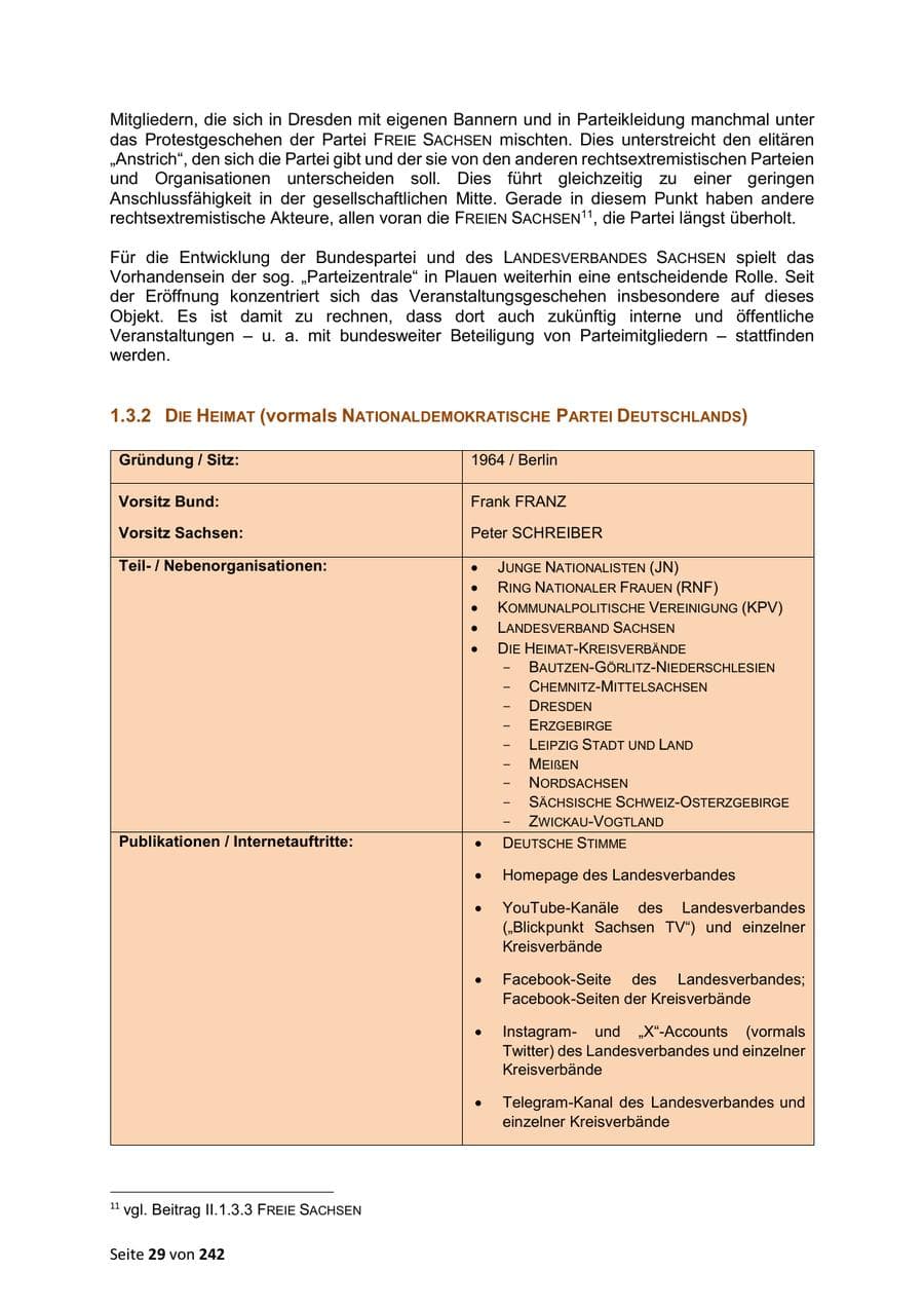 Seite 29 des Verfassungsschutzbericht 2023 Sachsen
