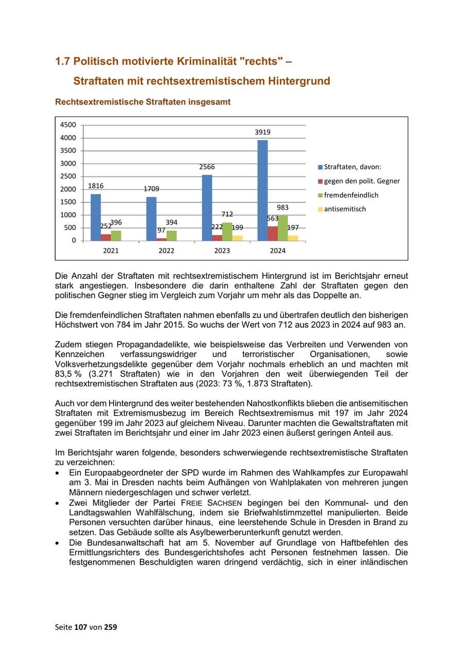 Seite 107 des Verfassungsschutzbericht 2024 Sachsen