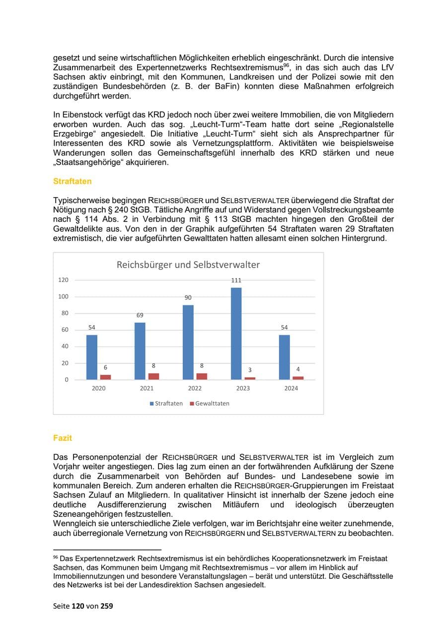 Seite 120 des Verfassungsschutzbericht 2024 Sachsen