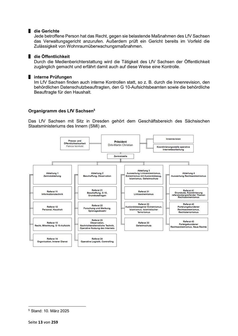 Seite 13 des Verfassungsschutzbericht 2024 Sachsen
