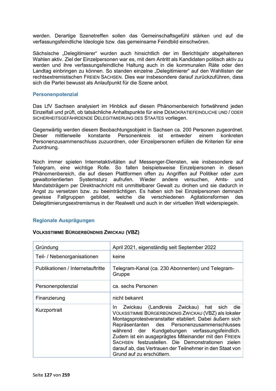 Seite 127 des Verfassungsschutzbericht 2024 Sachsen