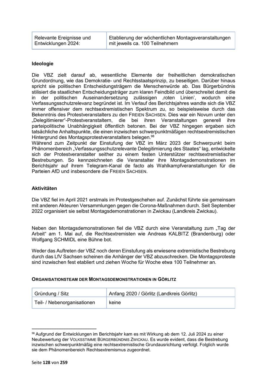 Seite 128 des Verfassungsschutzbericht 2024 Sachsen