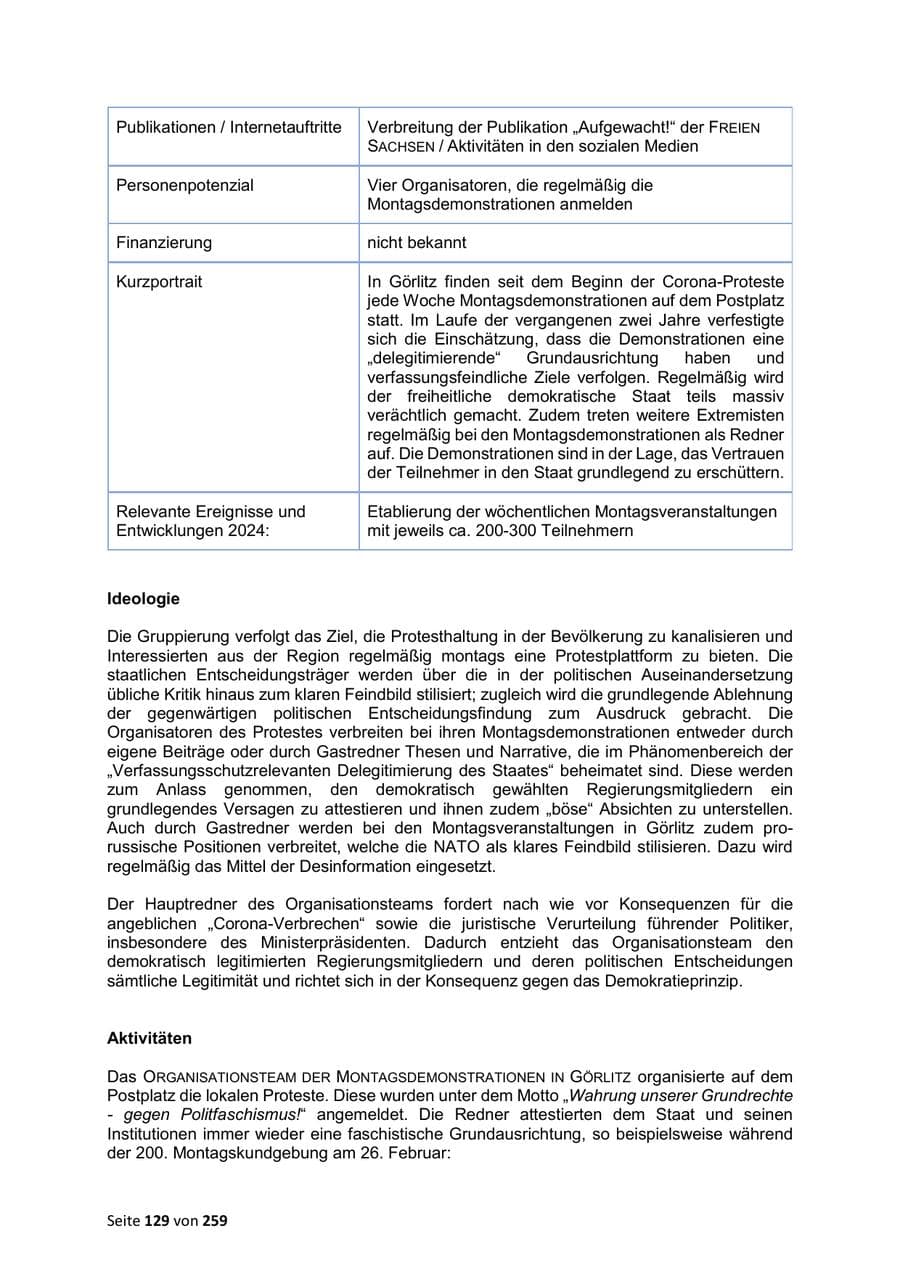 Seite 129 des Verfassungsschutzbericht 2024 Sachsen
