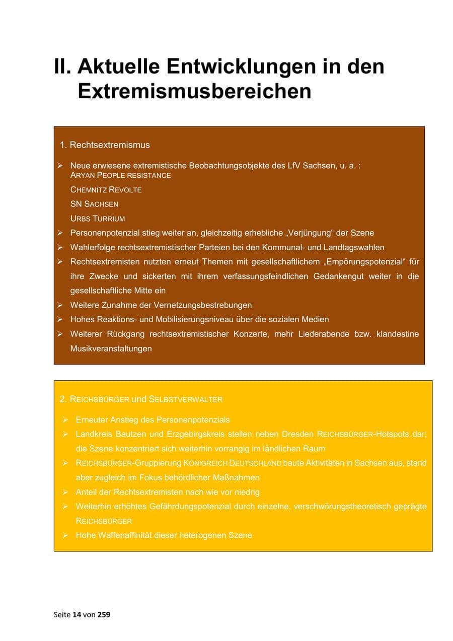 Seite 14 des Verfassungsschutzbericht 2024 Sachsen
