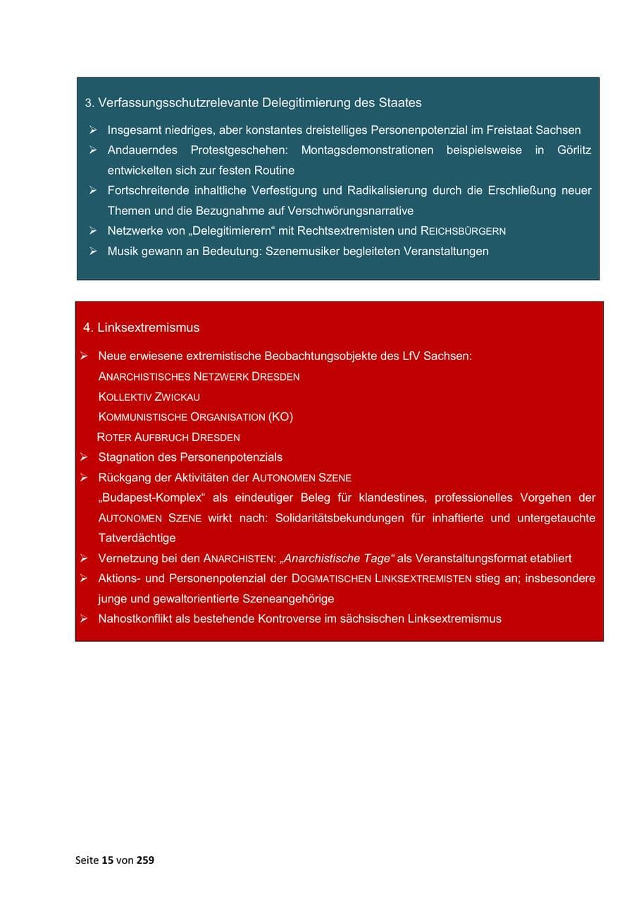 Seite 15 des Verfassungsschutzbericht 2024 Sachsen