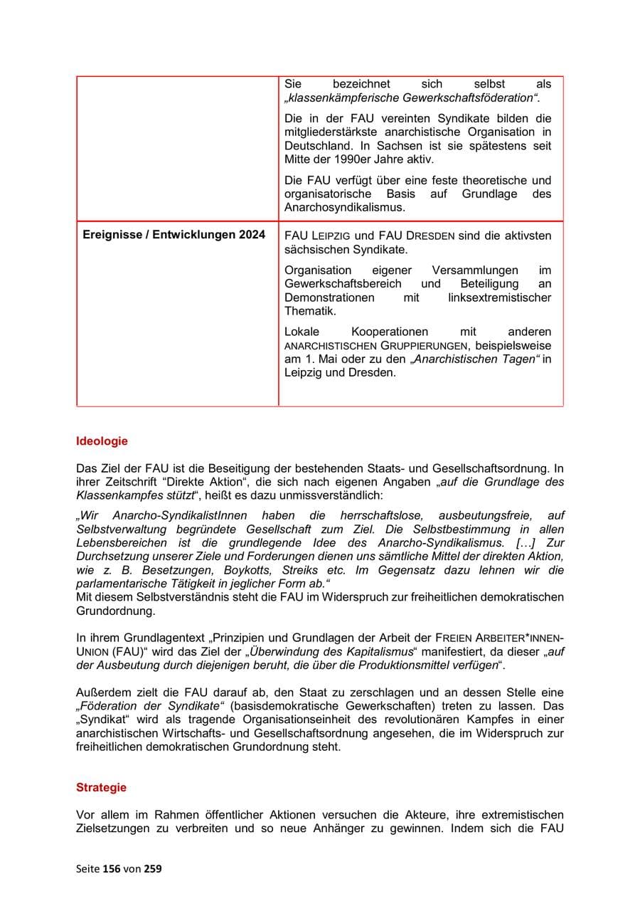 Seite 156 des Verfassungsschutzbericht 2024 Sachsen