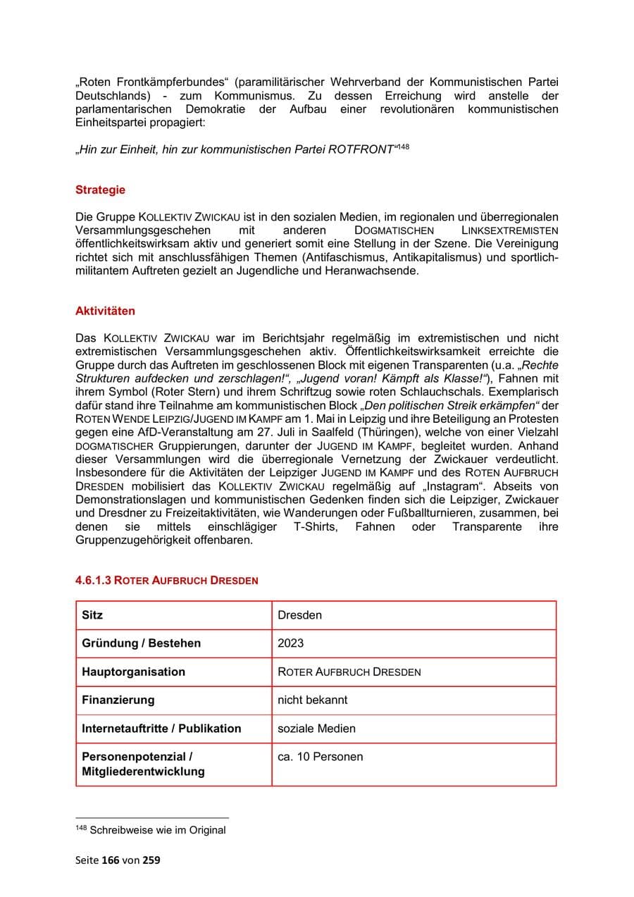 Seite 166 des Verfassungsschutzbericht 2024 Sachsen