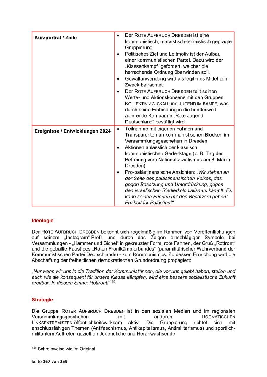 Seite 167 des Verfassungsschutzbericht 2024 Sachsen
