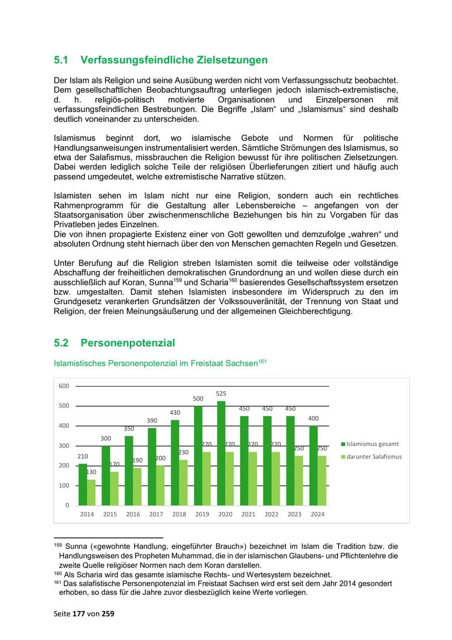 Seite 177 des Verfassungsschutzbericht 2024 Sachsen