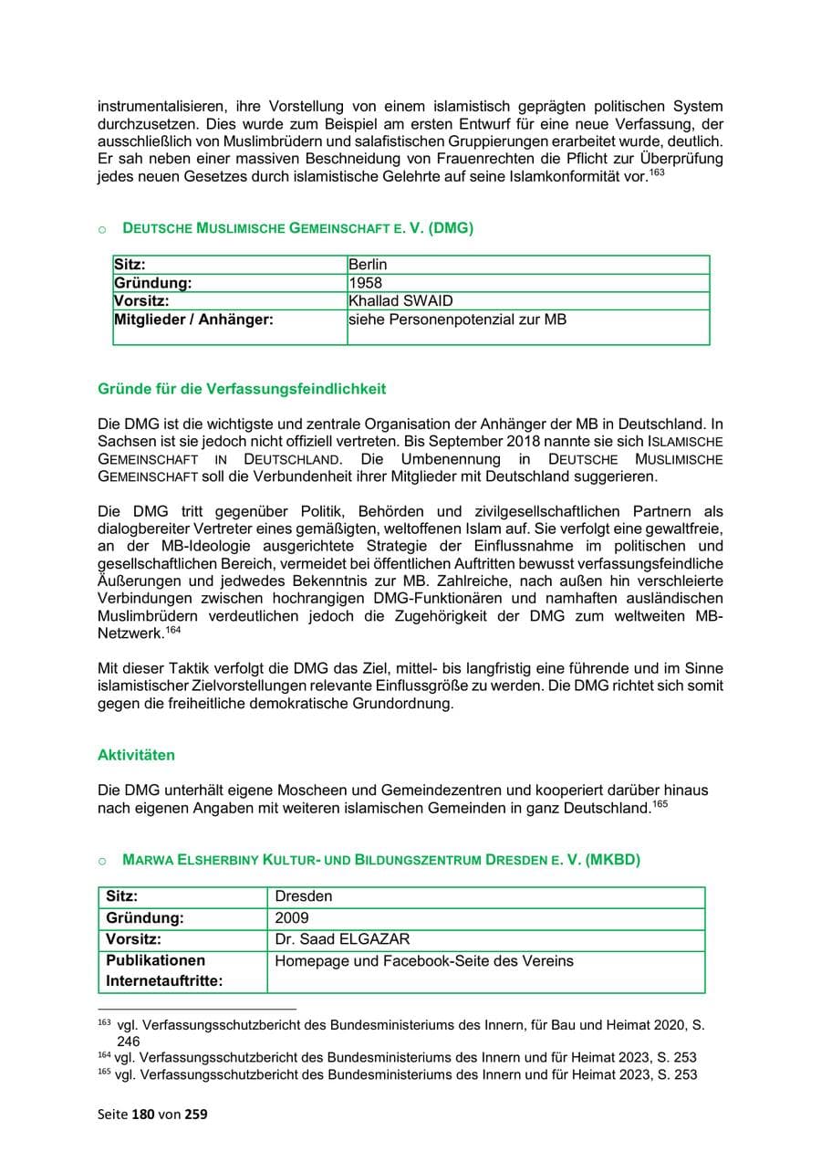 Seite 180 des Verfassungsschutzbericht 2024 Sachsen