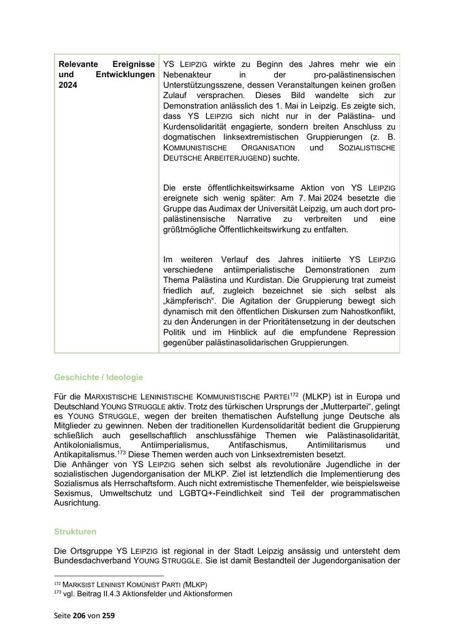 Seite 206 des Verfassungsschutzbericht 2024 Sachsen