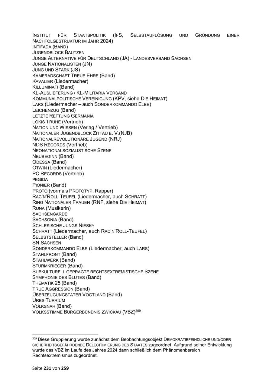 Seite 231 des Verfassungsschutzbericht 2024 Sachsen