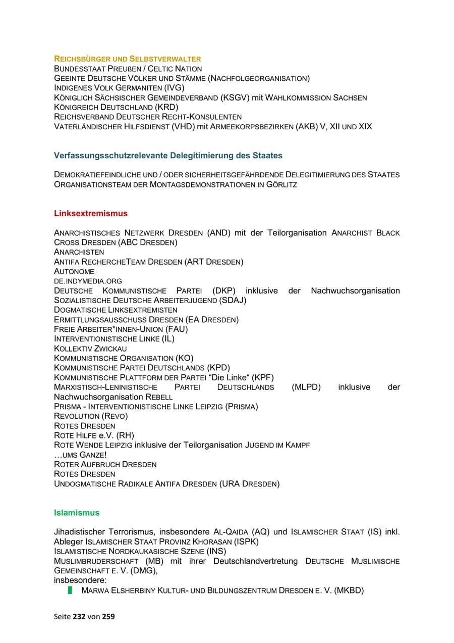 Seite 232 des Verfassungsschutzbericht 2024 Sachsen
