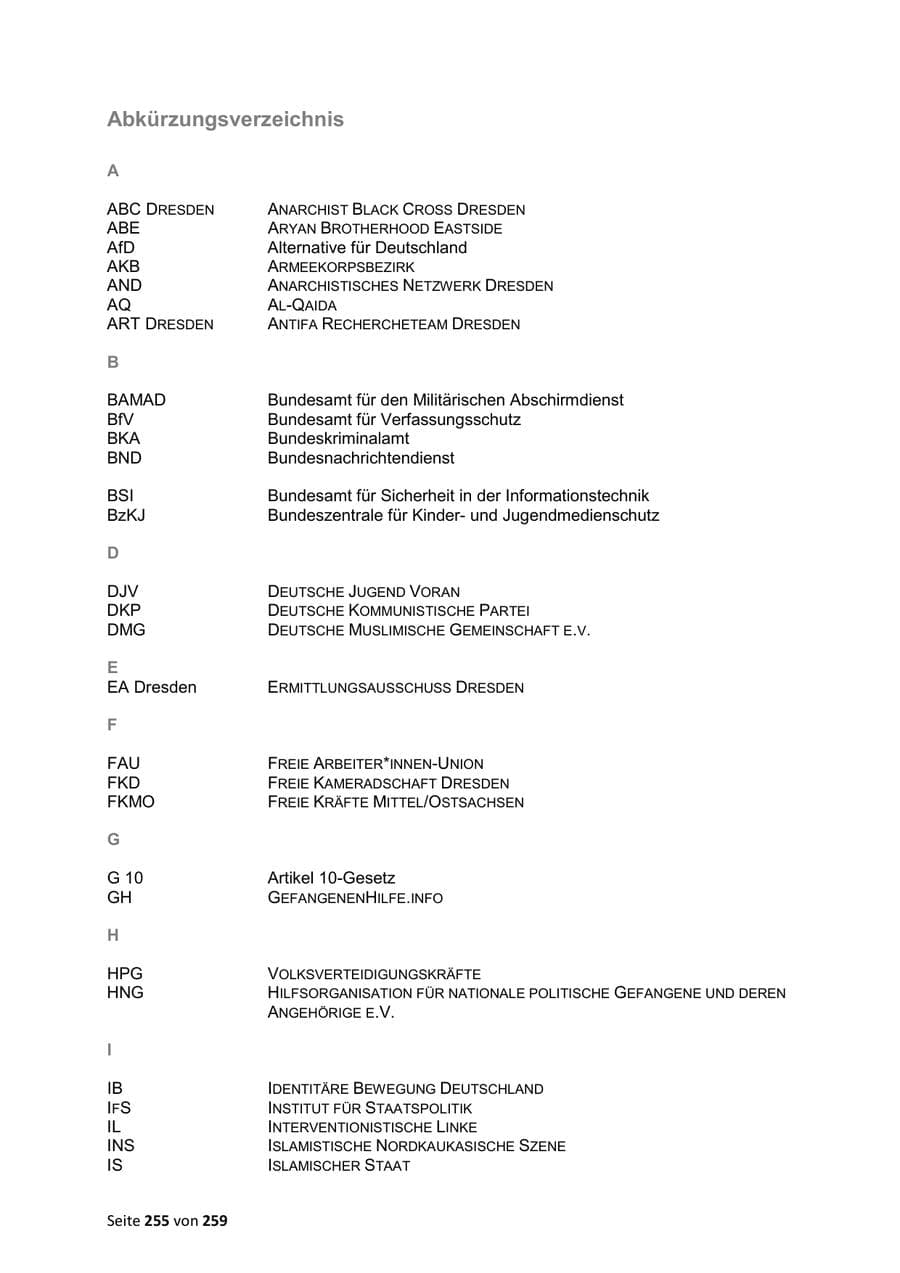 Seite 255 des Verfassungsschutzbericht 2024 Sachsen