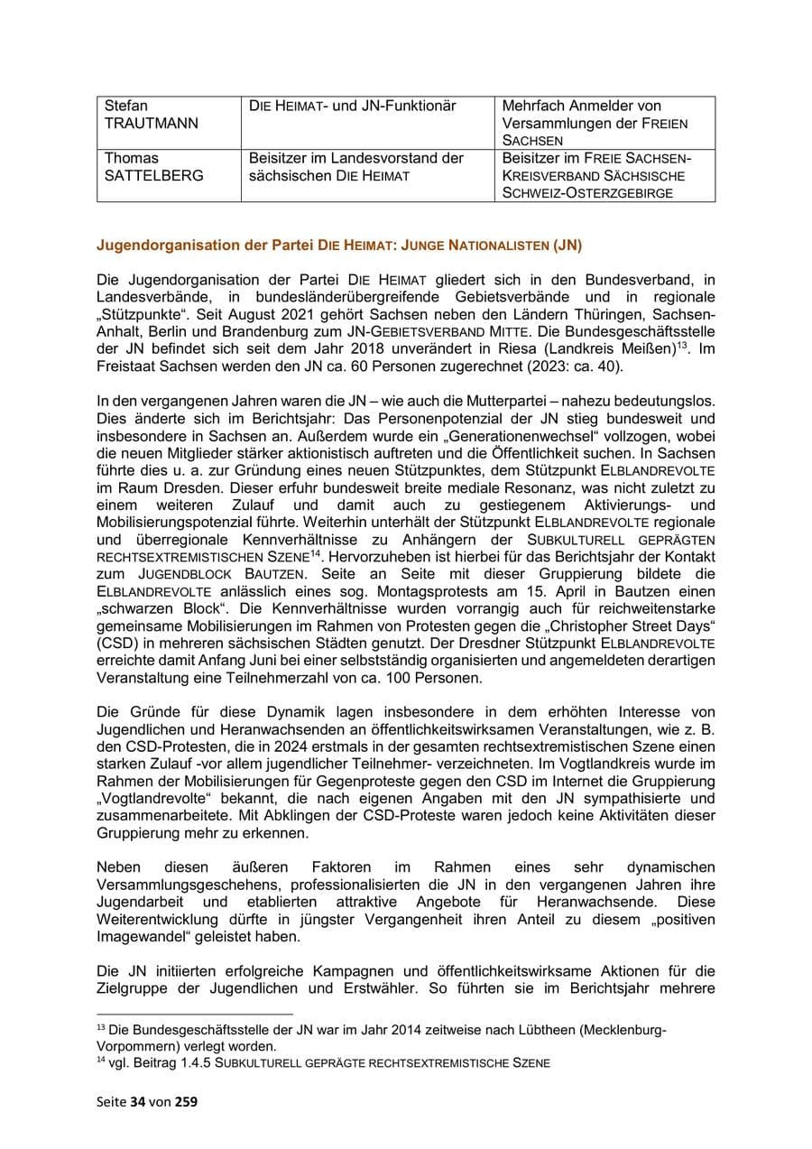 Seite 34 des Verfassungsschutzbericht 2024 Sachsen