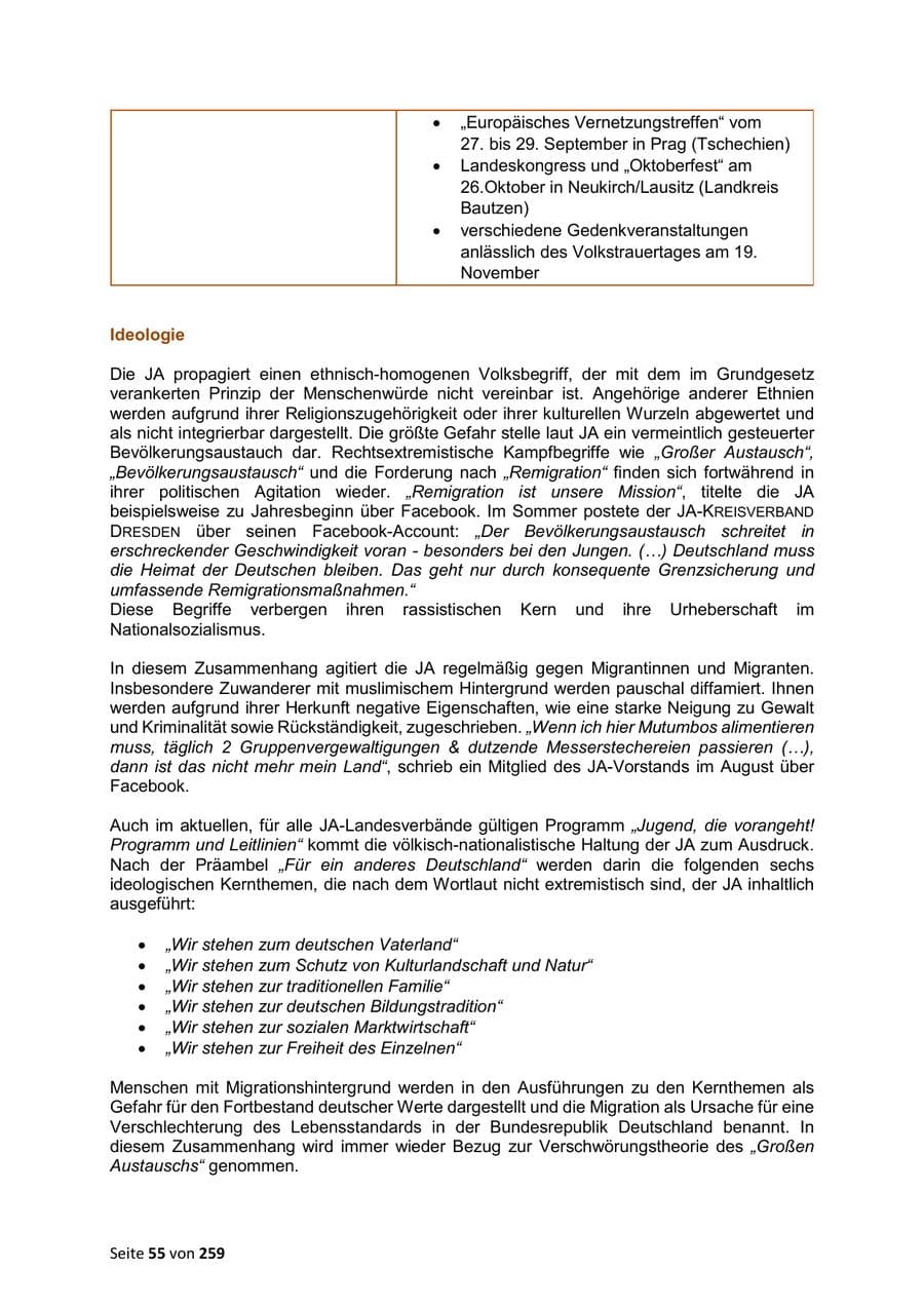 Seite 55 des Verfassungsschutzbericht 2024 Sachsen