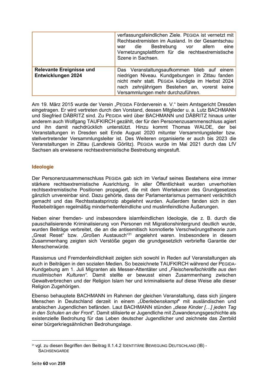 Seite 60 des Verfassungsschutzbericht 2024 Sachsen
