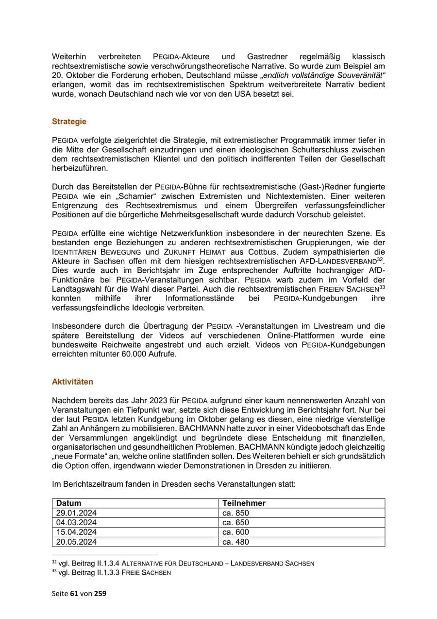Seite 61 des Verfassungsschutzbericht 2024 Sachsen