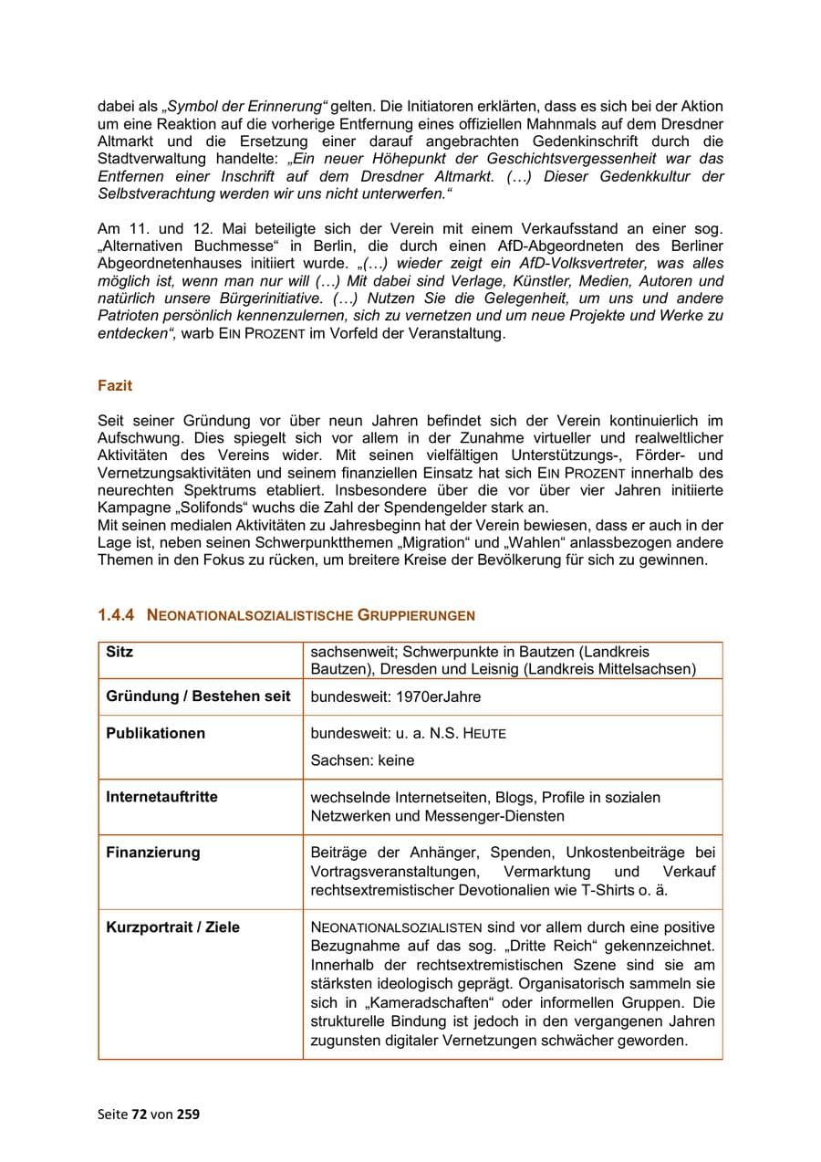 Seite 72 des Verfassungsschutzbericht 2024 Sachsen