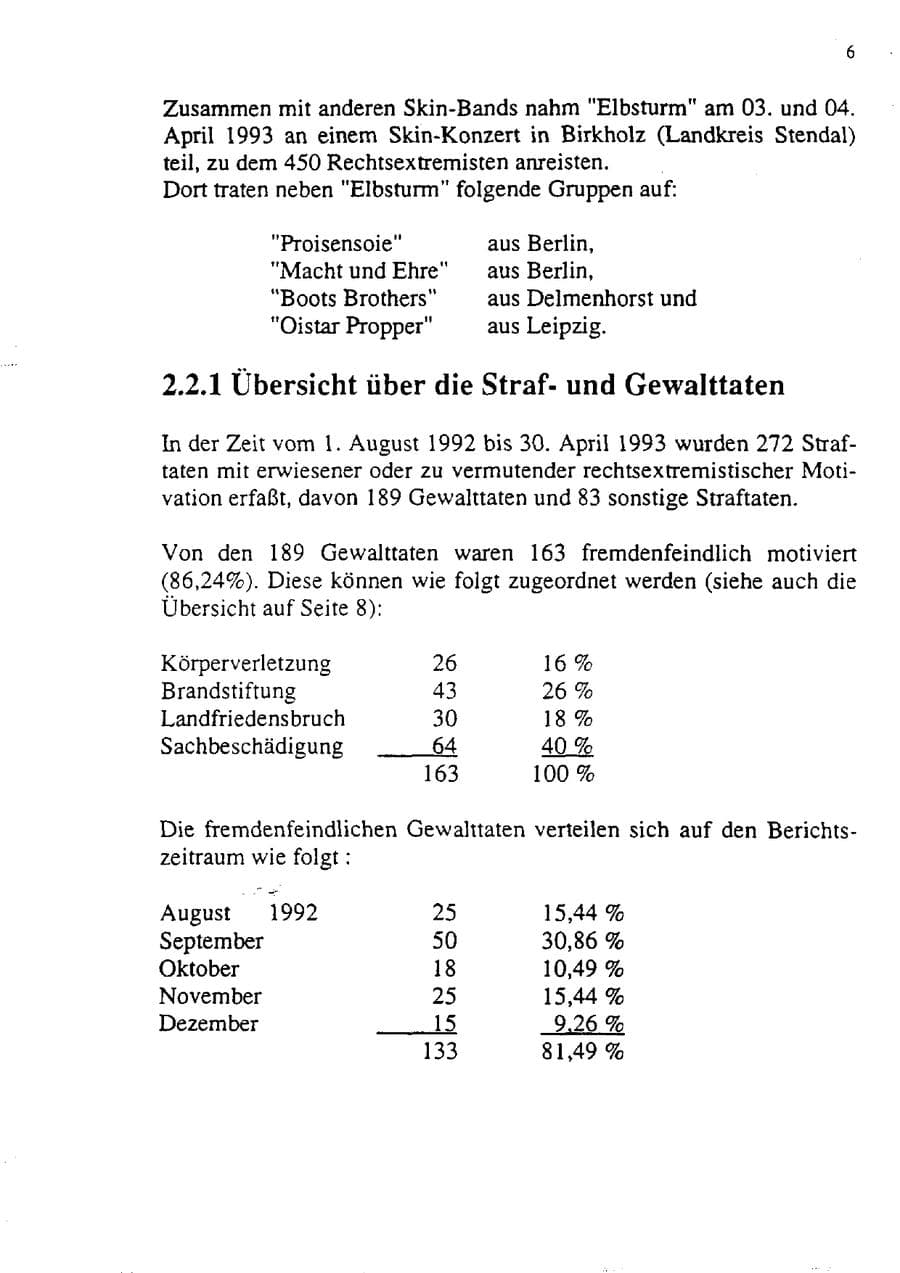 Seite 17 des Verfassungsschutzbericht 1992 Sachsen-Anhalt
