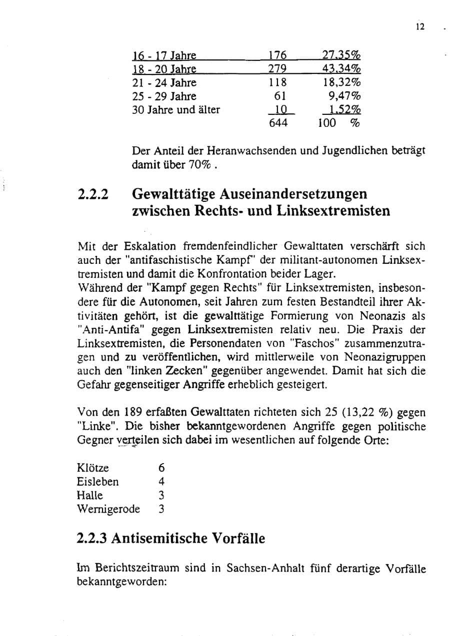 Seite 23 des Verfassungsschutzbericht 1992 Sachsen-Anhalt