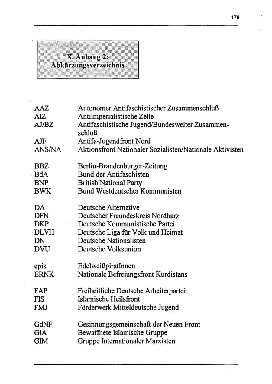 Seite 194 des Verfassungsschutzbericht 1994 Sachsen-Anhalt