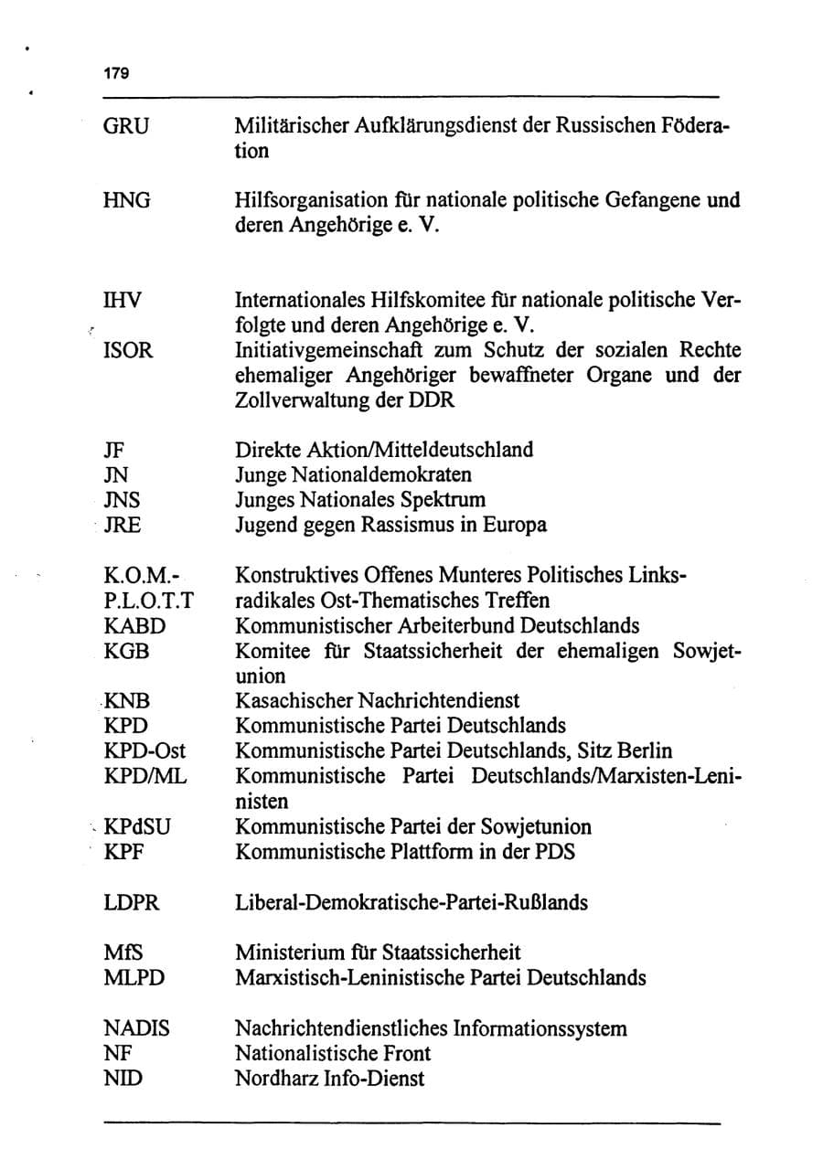 Seite 195 des Verfassungsschutzbericht 1994 Sachsen-Anhalt