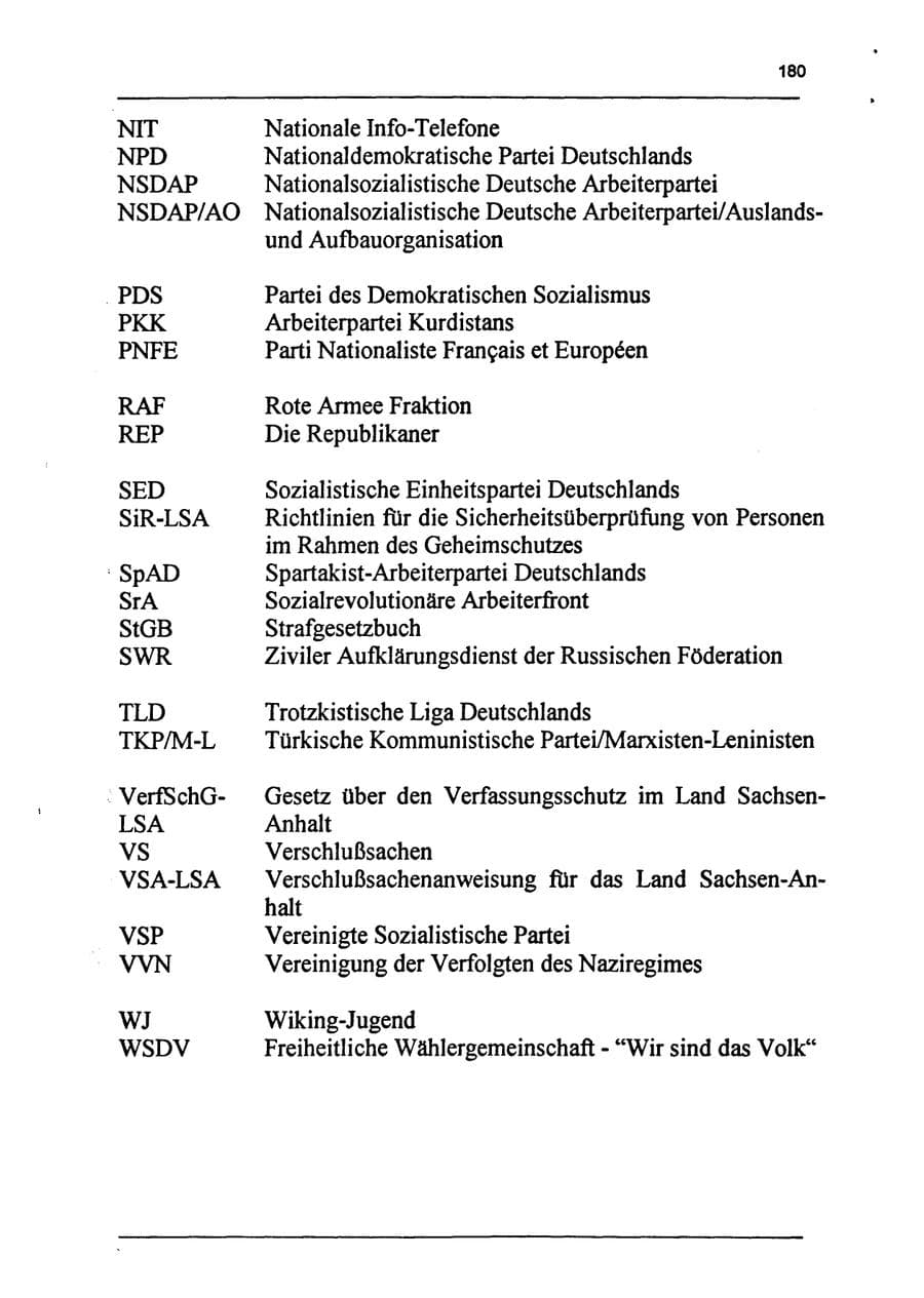 Seite 196 des Verfassungsschutzbericht 1994 Sachsen-Anhalt