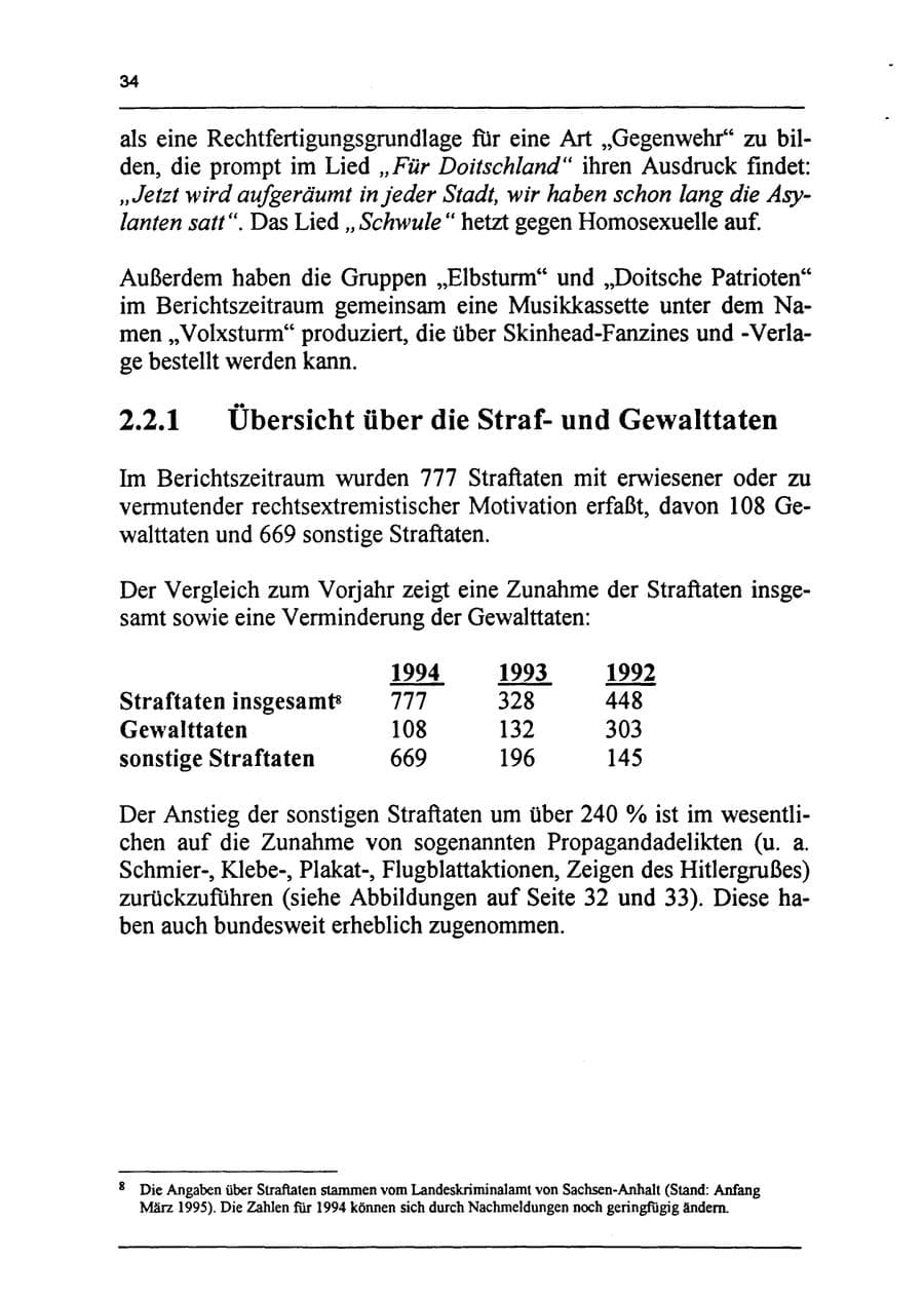 Seite 50 des Verfassungsschutzbericht 1994 Sachsen-Anhalt