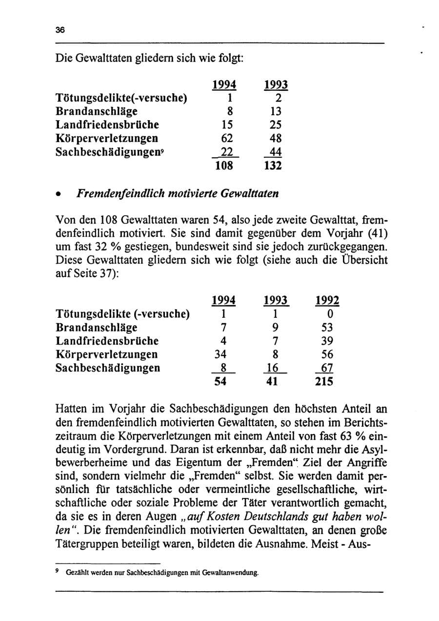Seite 52 des Verfassungsschutzbericht 1994 Sachsen-Anhalt