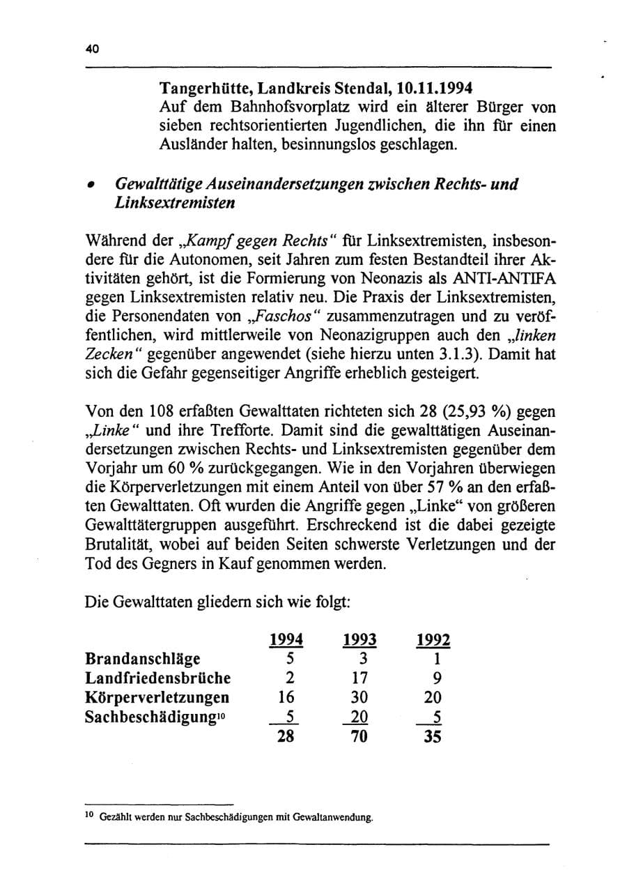 Seite 56 des Verfassungsschutzbericht 1994 Sachsen-Anhalt