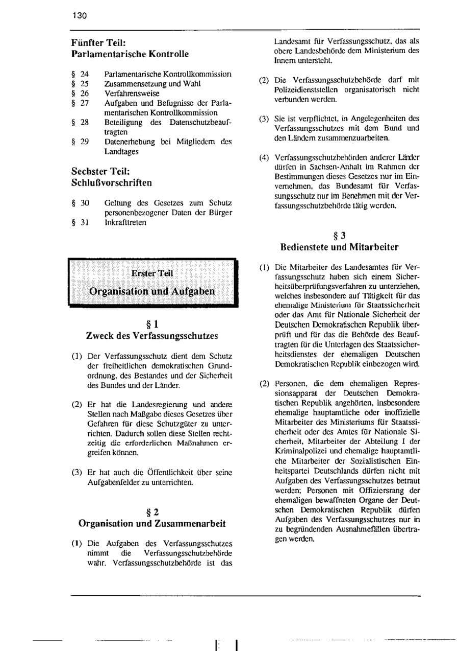 Seite 142 des Verfassungsschutzbericht 1995 Sachsen-Anhalt