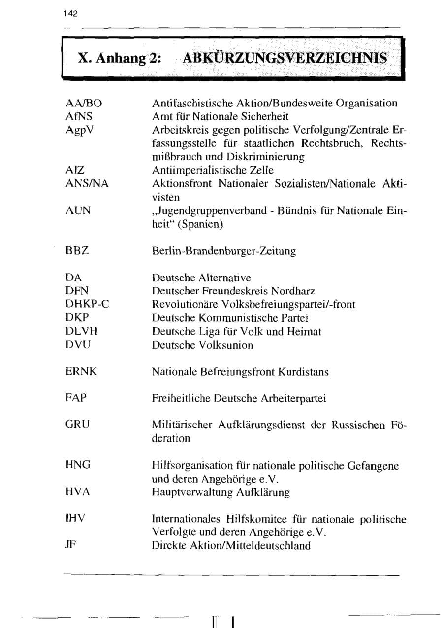 Seite 154 des Verfassungsschutzbericht 1995 Sachsen-Anhalt