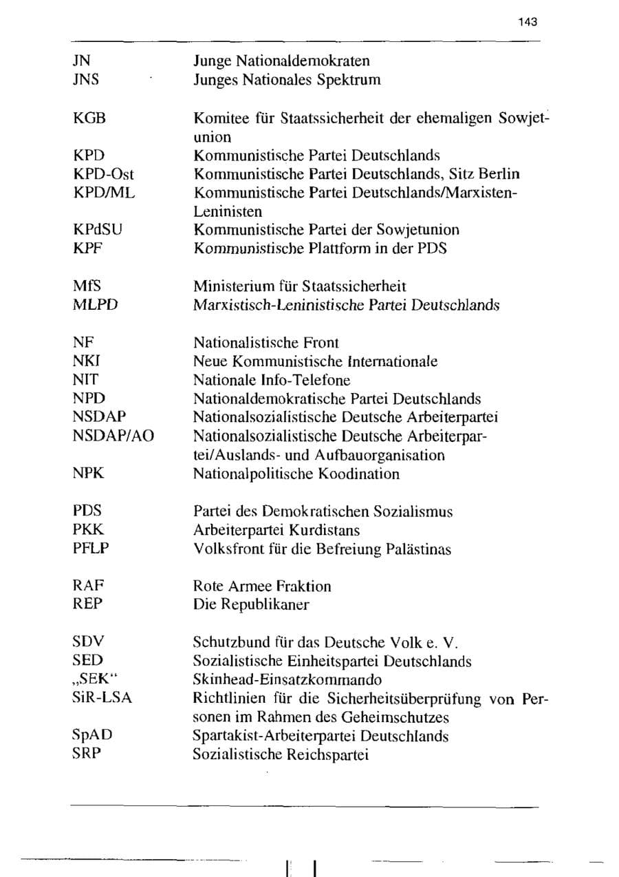 Seite 155 des Verfassungsschutzbericht 1995 Sachsen-Anhalt