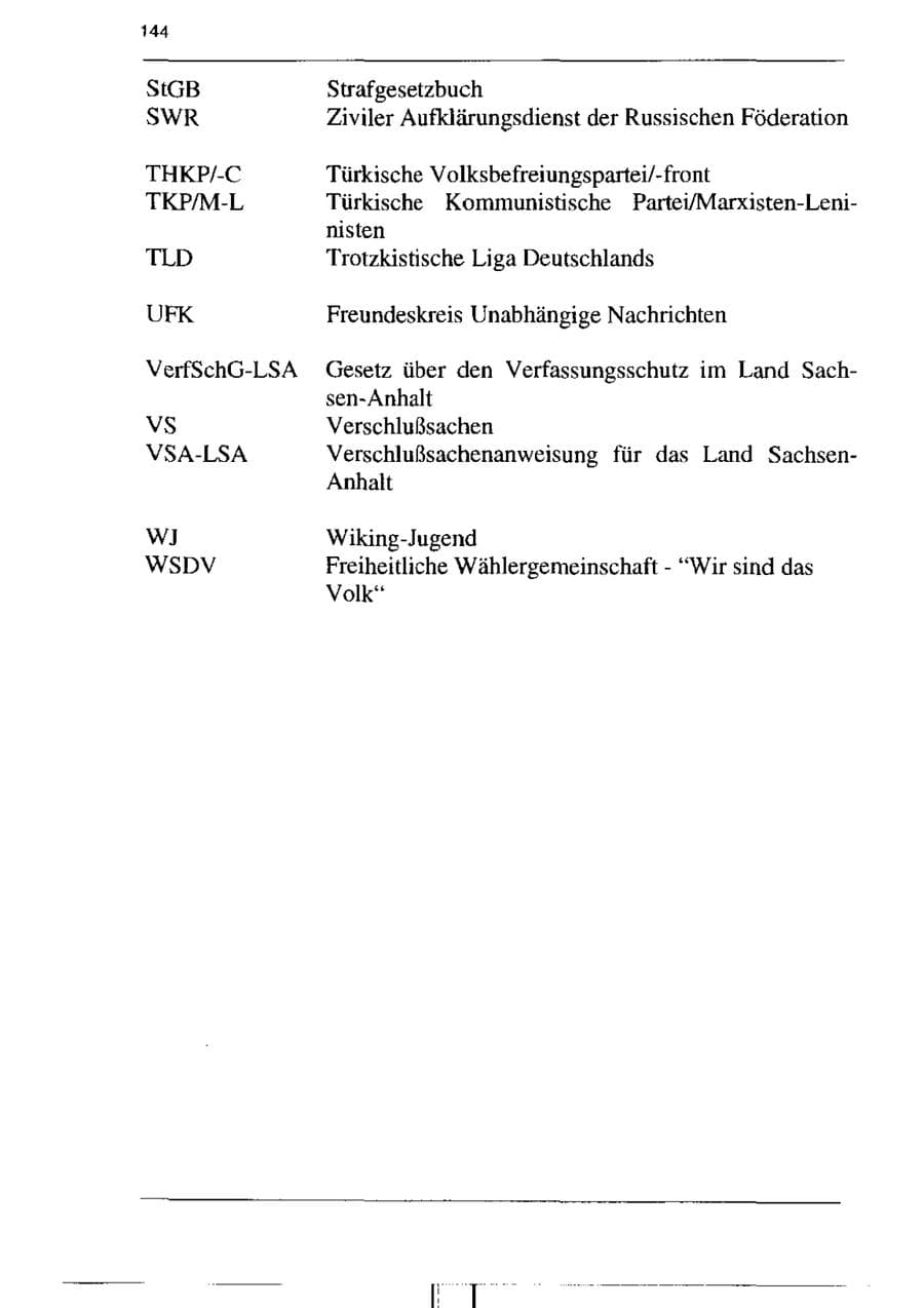 Seite 156 des Verfassungsschutzbericht 1995 Sachsen-Anhalt
