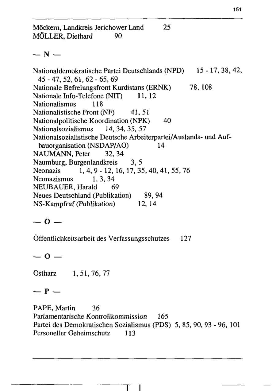 Seite 163 des Verfassungsschutzbericht 1995 Sachsen-Anhalt