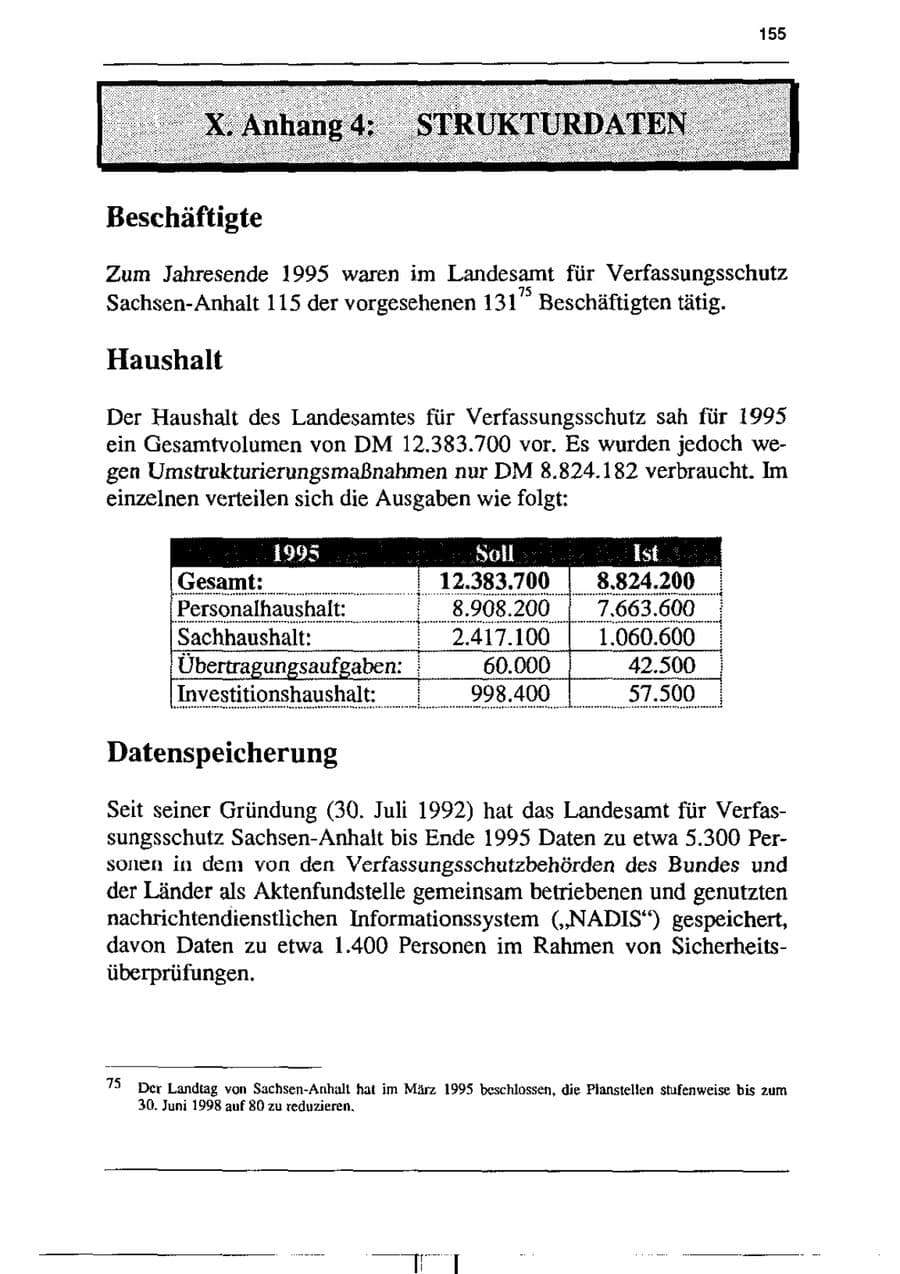 Seite 167 des Verfassungsschutzbericht 1995 Sachsen-Anhalt