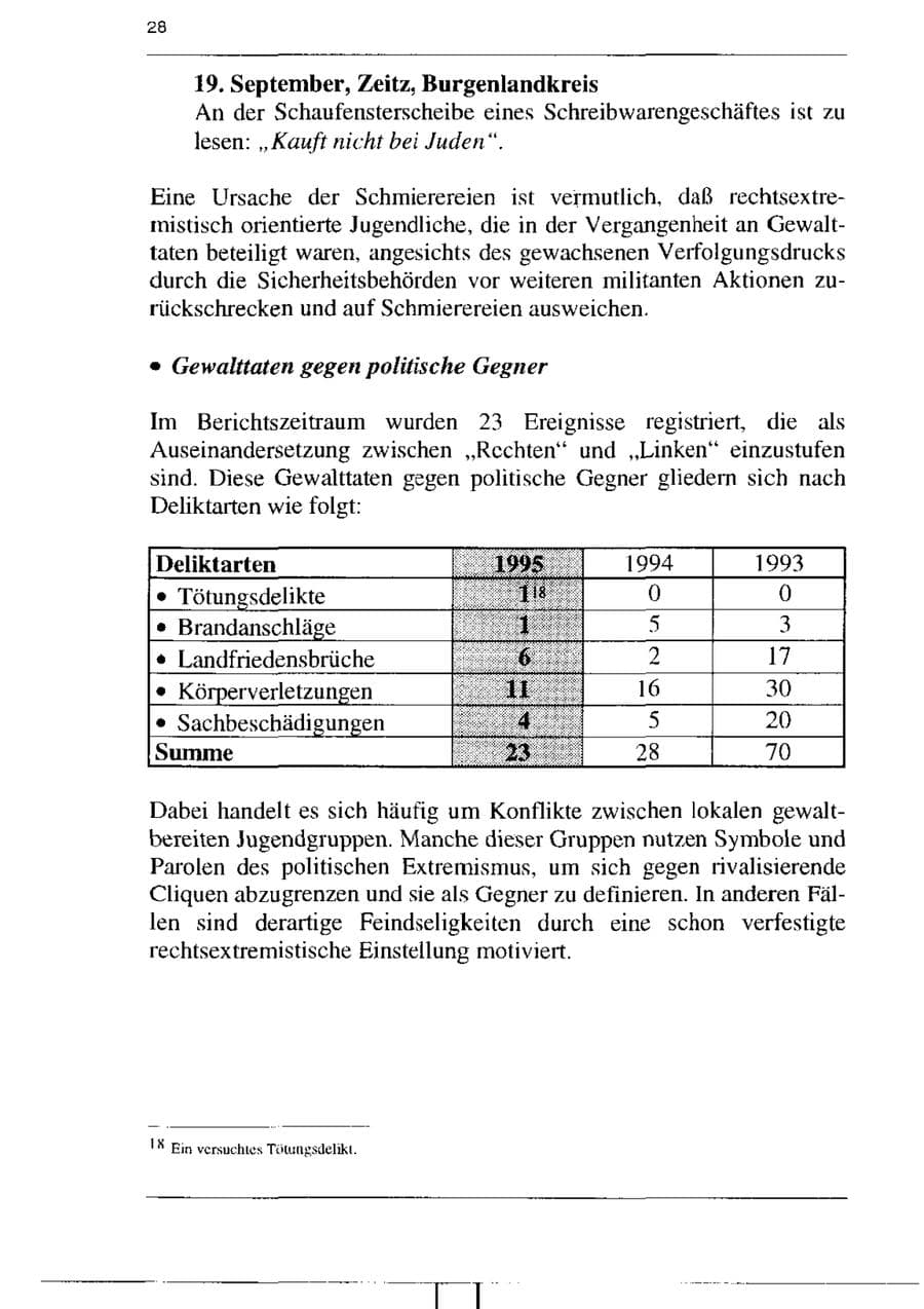 Seite 40 des Verfassungsschutzbericht 1995 Sachsen-Anhalt