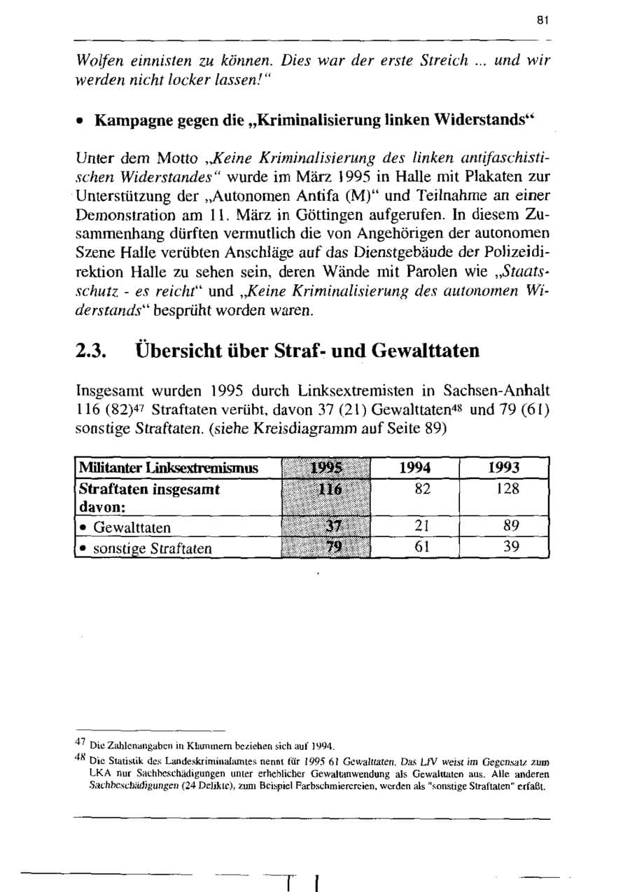 Seite 93 des Verfassungsschutzbericht 1995 Sachsen-Anhalt