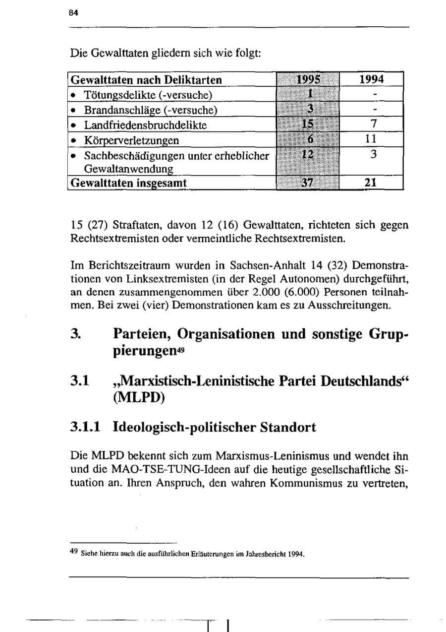 Seite 96 des Verfassungsschutzbericht 1995 Sachsen-Anhalt